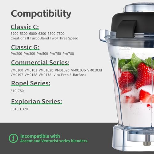 Contenedor de reemplazo de 48oz para licuadoras miniatura 3