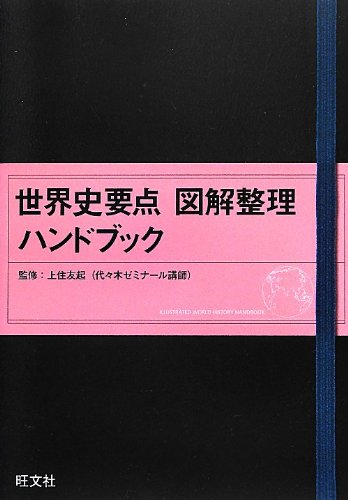 世界史要点 図解整理 ハンドブック