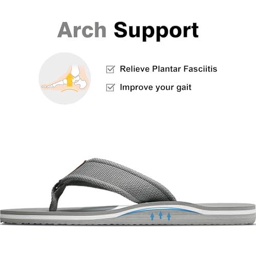 Men's Flip Flops with Arch Support - Beach Sandals Quick-Dry EVA & Woven Straps3