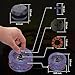 CZYY Roulette Dice - 7-in-1 Metal Spinner Dice Set, Unique Spinning Dice, Desk Fidget Gadget - Cool DND Role Playing Dice, Gift & Accessories for DND, Tabletop RPG, Board Game (Purple)