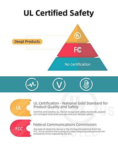 Charger For Asus Laptop, (Safety Certified By Ul), Round Power Connector, 65W, 45W, 33W #TOP1