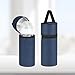 Beautyflier Insulated Baby Bottle Tote Bags, Portable Breastmilk Baby Bottle Cooler Storage, Travel Carrier Bag for Dr. Brown’s Natural Narrow Baby Bottles 2oz, 4oz, 8oz, 9oz (Deep Blue)