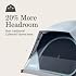 Coleman Skydome Tent with LED Lights & 5-Minute Setup, Weatherproof 4-Person Tent with Overhead Lighting, Made of PFAS-Free Materials