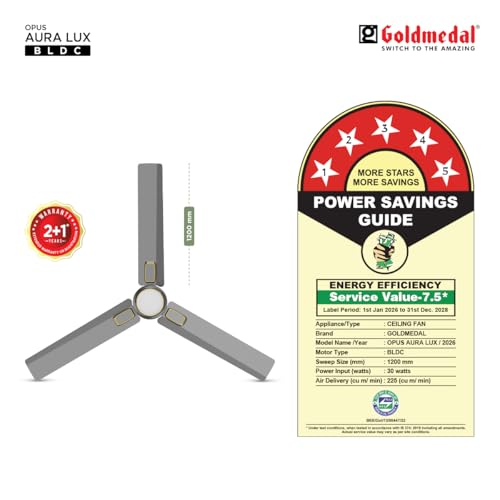 Image of Goldmedal Opus Aura Lux BLDC Ceiling Fan 1200mm With Remote|High Speed | Fans for Living Room,Home | 3-Colour Led | Titanium Grey