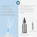 3% Hyaluronic Acid Serum Ultra-Hydrating Vials, Hyaluronic Acid Tubes, Wake Nature Perfection Hyaluronic Acid, 3% Hyaluronic Acid Serum for Face, Ultra Hydrating Serum (1 Box of 30)