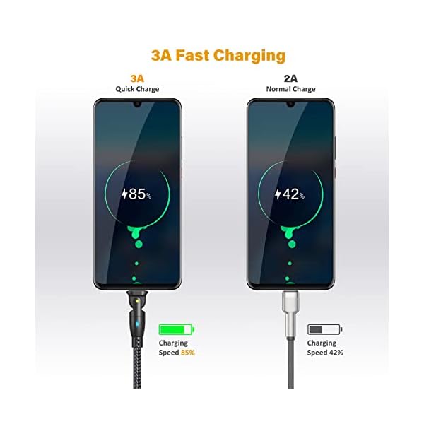 AUFU 5 Stück USB C Kabel 60W 3.1A USB Typ C Ladekabel Schnellladung 180° Rotation für Samsung Galaxy S22 Ultra S21 S20… – Bild 3