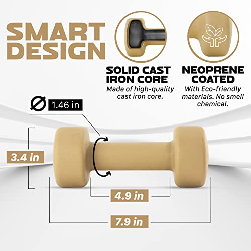 Yes4All Neoprene Coated Dumbbell Hand Weight Sets of 2 - Multiple Weight Options with 15 Colors, Anti-roll, Anti-Slip, Hexagon Shape - Image 3