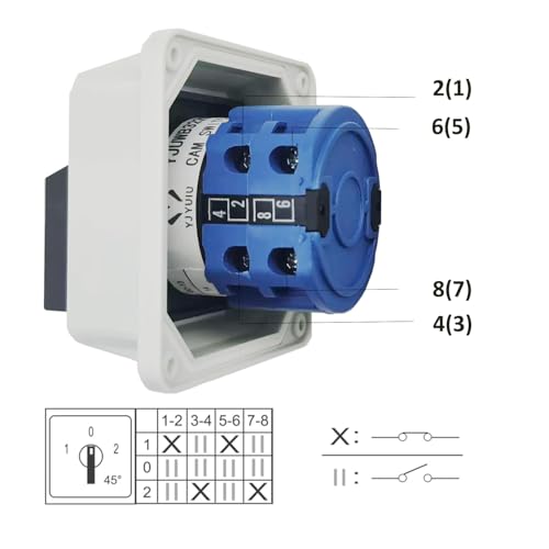 YJYUIU Universeller Drehschalter, 660V 20A, ON-OFF-ON, 3 Positionen, 2-phasig, 8 Anschlussklemmen, mit Hauptschaltergehäuse,YJUWB3220