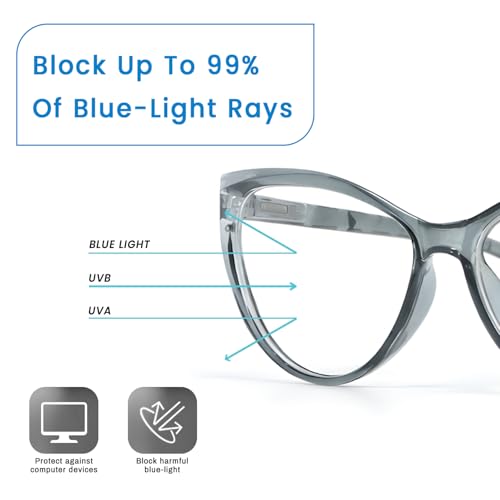 Image of Blue Light Blocking Cat Eye Glasses for Women Transparent Frame Anti UV Protection Zero Power Computer Glasses Lightweight Optical Frame