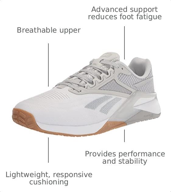 Image of Reebok Women's Nano X2 Sneakers