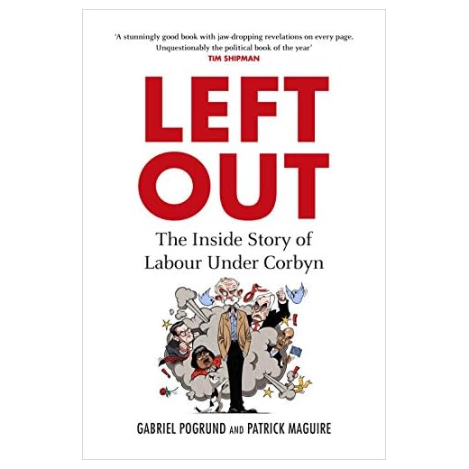 Left Out: Labour Under Corbyn Explored