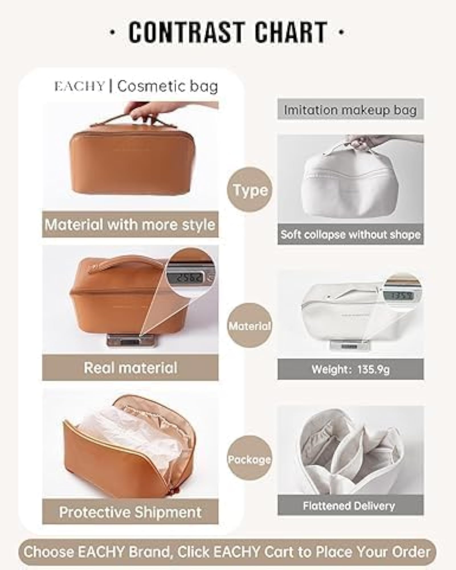 Women’s Large Capacity Cosmetic Travel Bag