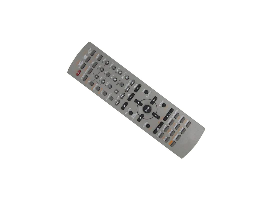 Amazon | Remote Control for パナソニックEUR7623020ユーロ