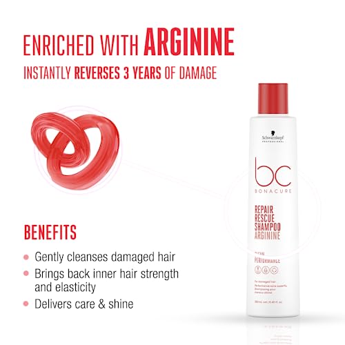 Schwarzkopf Professional Bonacure Repair Rescue Shampoo - Image 4