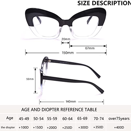 Image of 3 pack Blue Light Blocker Reading Glasses Cat eye Frame Readers Eyeglasses for Women