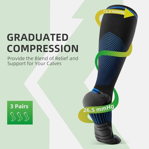 Compression Socks for Women Men 3 Pairs, Compression Stockings, Fragrance Flight Socks for Travelling Sitting2
