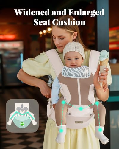 Image of MOMTORY Safety-Certified 6-in-1 Baby Carrier Newborn to Toddler, Pink | Plus Size Friendly, 6 Carry Positions, Ergonomic Hip Support, Cozy and Breathable, Baby Carrier with Hipseat for 7-50lbs