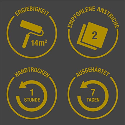Rust-Oleum abwaschbare Küchenschrankfarbe in grau mit Matt Finish - Nebel 750ML – Ansicht 3
