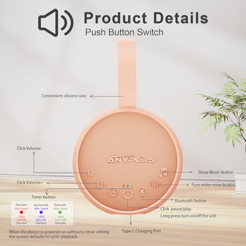 Image of White Noise Sound Machine for Sleeping Adults & Baby, Portable Noise Machine with 24 Soothing Sounds, Bluetooth 5.1, Battery Powered, 3 Timer Settings, Memory Function for Home, Office, Travel(Orange)