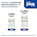 Brother Genuine Super High Yield Toner Cartridge, TN880, Replacement Black Toner, Page Yield Up To 12,000 Pages, Amazon Dash Replenishment Cartridge