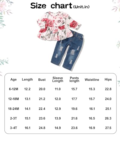 Image of SANMIO Girl Clothes Outfits (1-6T), Toddler Baby Girls Clothes Camouflage Printed Outfits for Girls Sweatshirt Clothing Set
