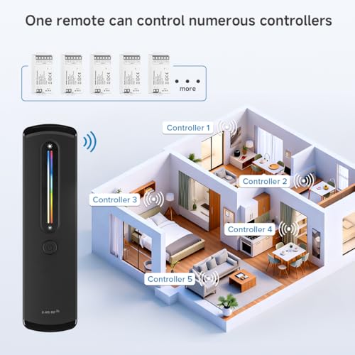 Control remoto inalámbrico RF 2.4GHz para tiras LED RGBCCT miniatura 4