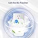 KLVEU Ion Air purifiers Plug in Air Ionizers for Home Portable and Quiet Ionic Air Purifiers for Bedroom Toilet Office Kitchen and Pets(2)