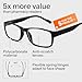 Gaoye Professional Reading Glasses for All Day - Computer Readers with Blue Light Protection - Value Pack