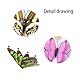 24er-Set 3D Schmetterling Wandaufkleber - Abnehmbare Dekorative Schmetterlinge für Wohnzimmer, Schlafzimmer & Home Deko