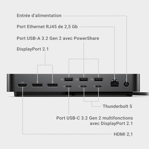 Dell Pro SD25TB5 Station d’Accueil Thunderbolt 5, 300W, 4 Écrans 4K 120Hz/8K