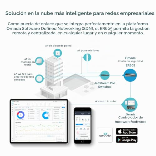 Miniatura 6 de Tp-Link Multi-Wan Wired Vpn Router Up To 4 Gigabit Wan Ports Spi Firewall Smb Router Omada Sdn Integrated Load Balance Lightening Protection Limited Lifetime Protection Tl-R605