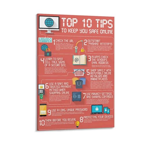 Top 10 Tips to Keep You Safe Online Poster Phishing Prevention Secure Shopping And Password Safety Guide Canvas Painting for Living Room Bedroom Decor 16x24inch(40x60cm) Frame-style