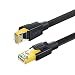 Produktbild OUK-BT Flaches Cat 8 Kabel 8m, Cat 8 Lan Netzwerkkabel Unterstützung 40 Gigabit und 2000 MHz RJ45 S/FTP Mehrfache Abschirmungen Flaches Ethernet Kabel mit Vergoldet Klinke