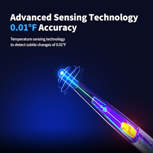 Boncare Rechargeable Digital Basal Thermometer for Ovulation & Body Temperature - Underarm Use Only for Fast Accurate Reading for Adults, Kids & Baby - Image 4