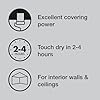 Leyland Trade Smart Matt – Brilliant White (2.5L) – Painters Hub