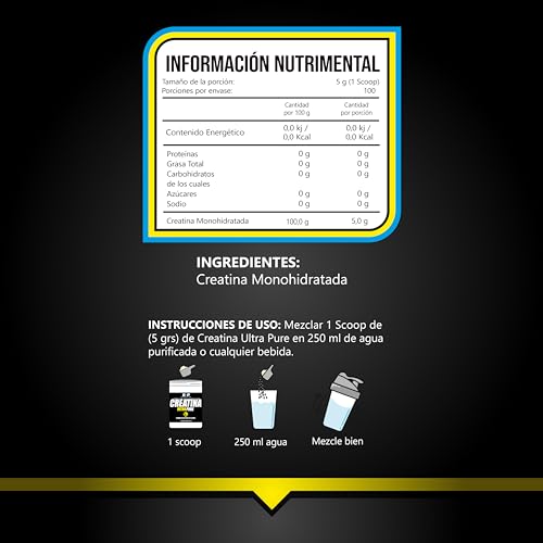 Creatinas, Imagen adicional