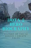 dota 2 download  Dota 2 Hero Biography: HISTORY OF THE 121 HEROES I CREATE VALVE
