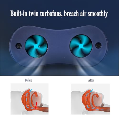 Sleep Apnea Machine,Electric Snore Stopper, Micro Sleep Aid Device, Snoring Aids for Men Women