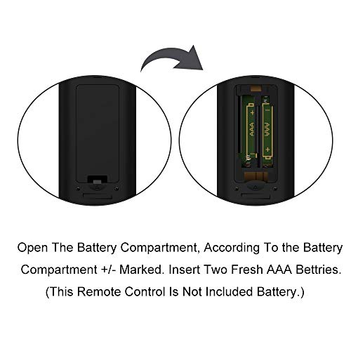 Philip Shaw Samsung Remote Control For Samsung Tv #TOP5