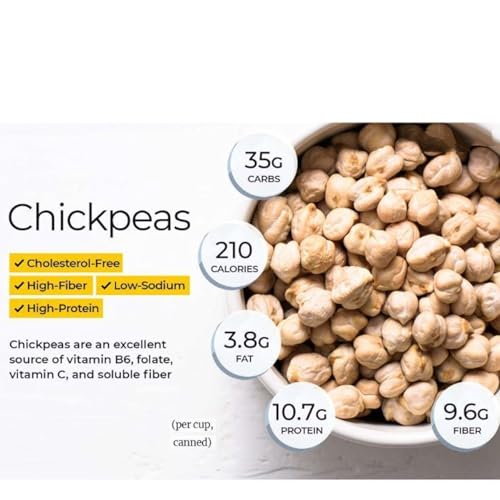 Image of Kabuli Chana ( Chickpea ) 1kg