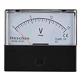 Heschen