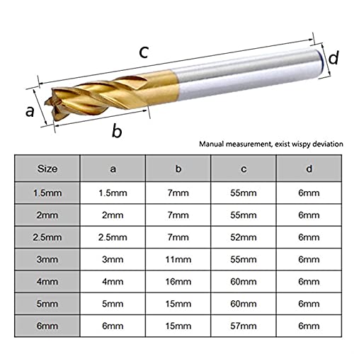 DINGGUANGHE-CUP 7PCS 1.5-6mm Titanium Coated 4 Flute End Mills Cutter HRC63 CNC Drill Bit Milling Cutter Set for Cutting Wood Steel Steel