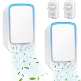 Purificador de Aire, 2Pcs Mini Purificador de Aire de Iones Negativos