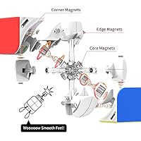 GAN 251M Air Zauberwürfel 2x2 Magnetischer Speedcube Stickerlos 251 Mini Cube 48 Magnete Puzzle Spielzeug Für Anfänger:innen (Matte Frosted-Oberfläche Weißes Innenleben