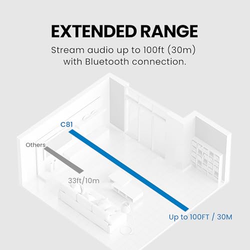 Avantree C81-Gaming - USB-C Bluetooth 5.3 Audio Adapter for PS5, Qualcomm Chip, aptX Adaptive & HD, Premium Sound, Works with AirPods, Bose Headphones & More - Image 5