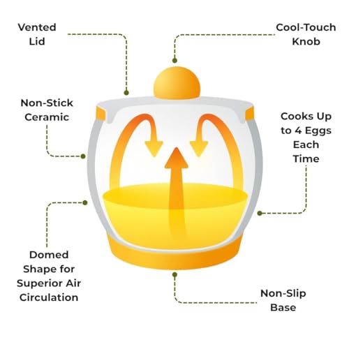 Ceramic Microwave Egg Cooker & Egg Maker, 4-Egg Capacity, Fast Scrambled Eggs, Non-Stick Interior, Cool-Touch Lid, 14 × 10 cm - Image 4