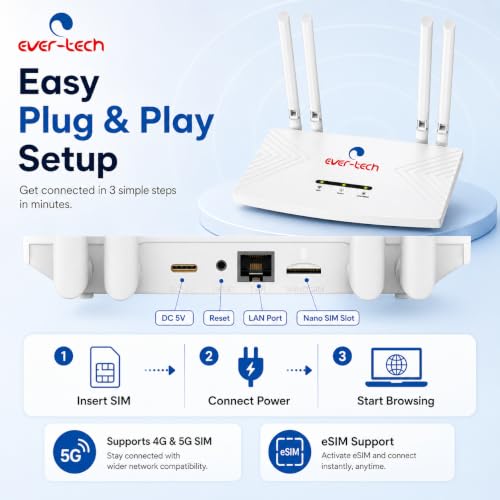 Image of Ever-tech ET-4GR4A 4G LTE SIM Wi-Fi Router with 4 High-Gain Antennas, 300 Mbps Speed, IPv6 Support, 4G /5G SIM Compatibility, Up to 10 Users, Plug and Play, White