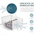 Imagen de AURENZA Cajas de Zapatos Transparentes