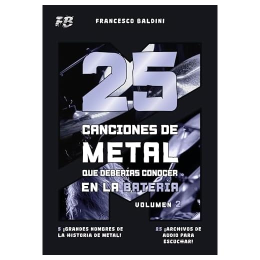 25 CANCIONES DE METAL QUE DEBERÍAS CONOCER EN LA BATERÍA (Volumen 2): Con partituras, transcripciones y pistas de audio de los éxitos 90 y 2000 [Spanish Edition] (SERIE DIDÁCTICA DE BATERÍA METAL)