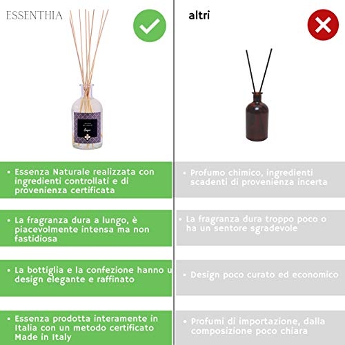 Kasalingo Profumatore Bastoncini, diffusore di